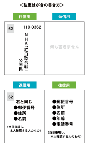 紅白歌合戦 観覧応募方法 19 10 18必着で締め切り